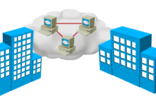 How Many Types of Network