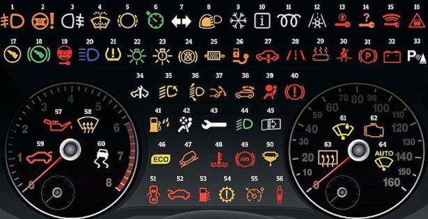 Nissan Dashboard Symbols and Meanings